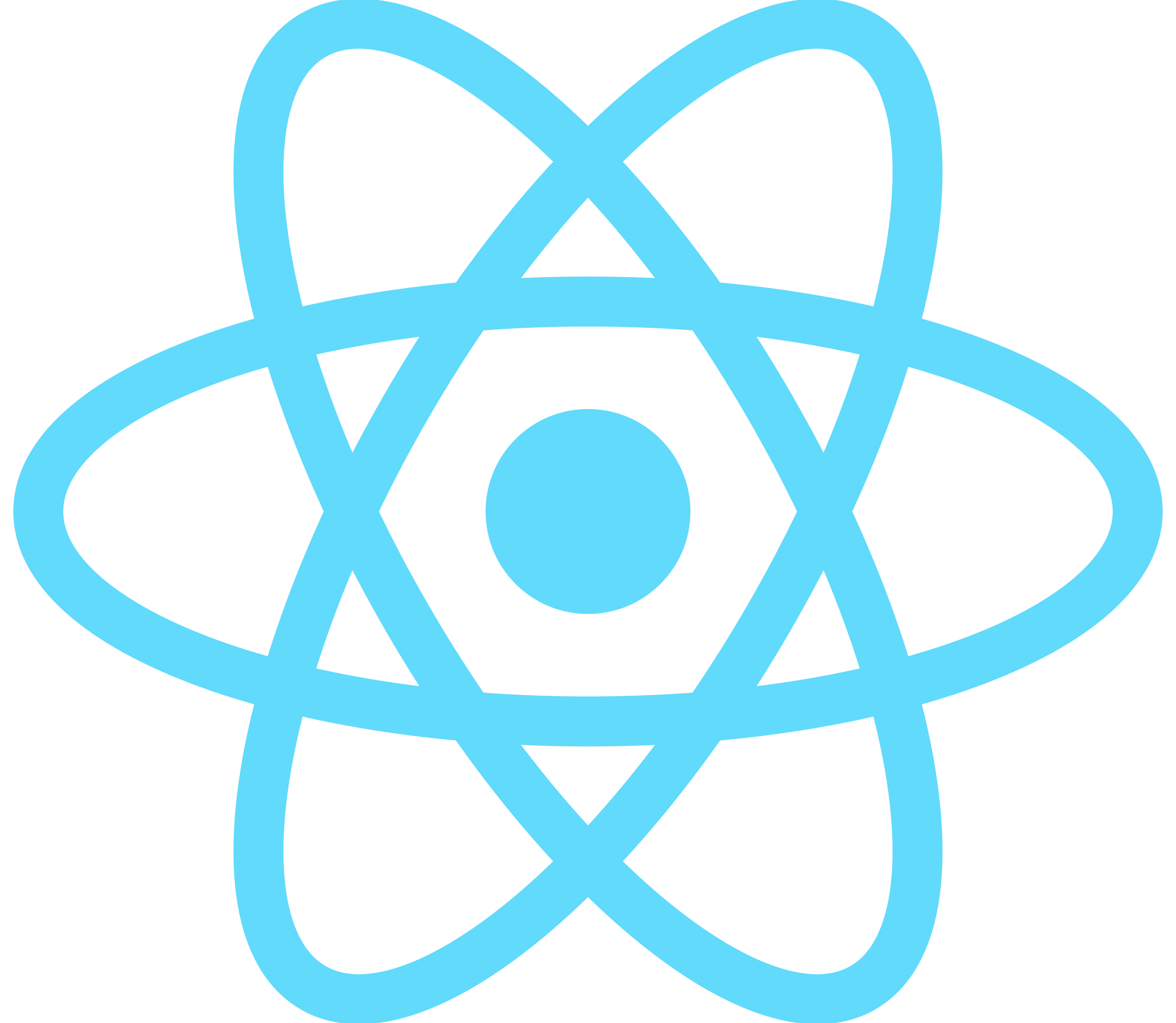 React JS